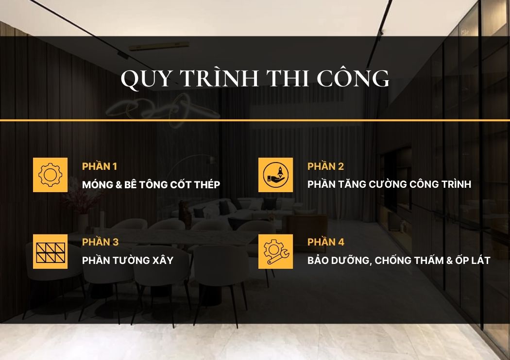 upload/images/bon-phan-cua-quy-trinh.jpg